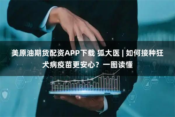 美原油期货配资APP下载 狐大医 | 如何接种狂犬病疫苗更安心?一图读懂